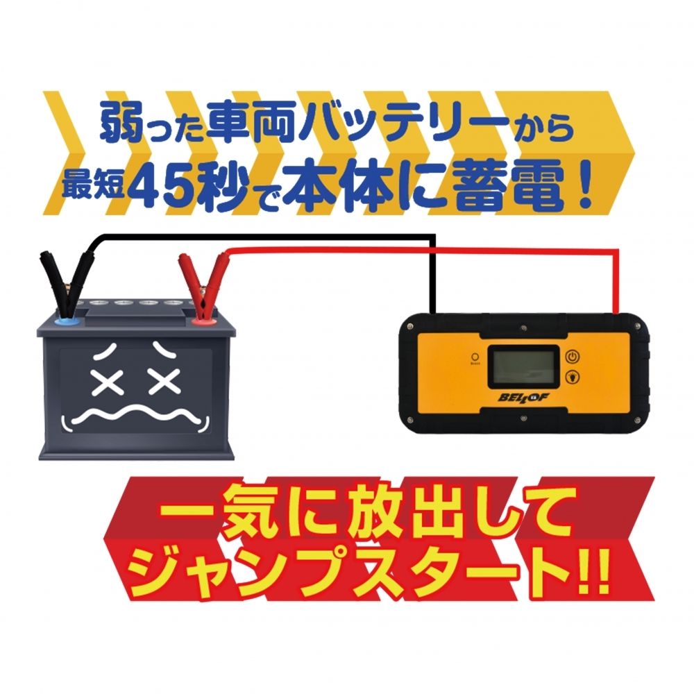 宮地ドットcom-自動車部品・カー用品の専門ショップ- 熊本八代の宮地 